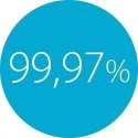 Webber AP9700 WiFi – skuteczność filtracji powietrza 99,97 procent